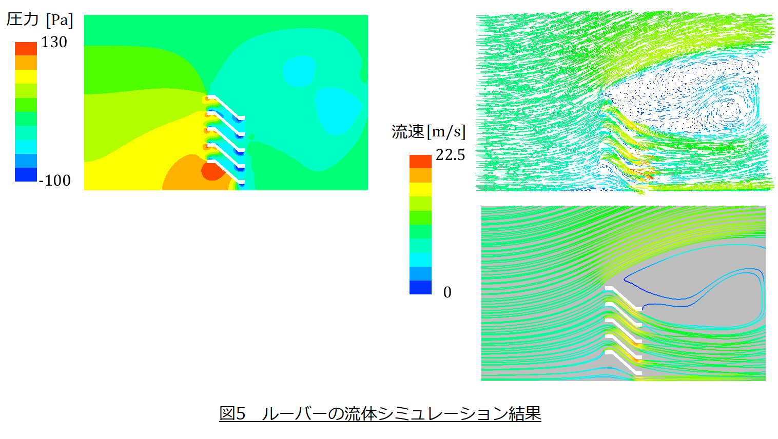流体シミュレーション結果