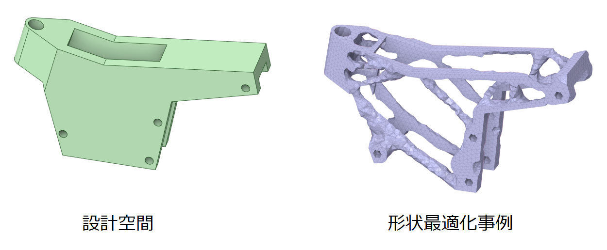 形状最適化事例　バイクフレーム