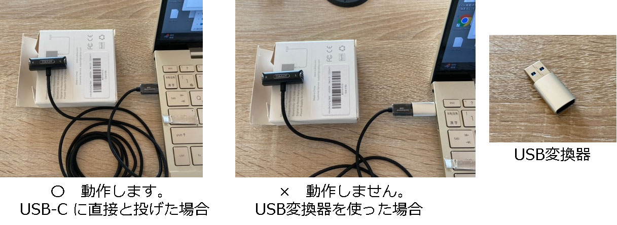 USB C